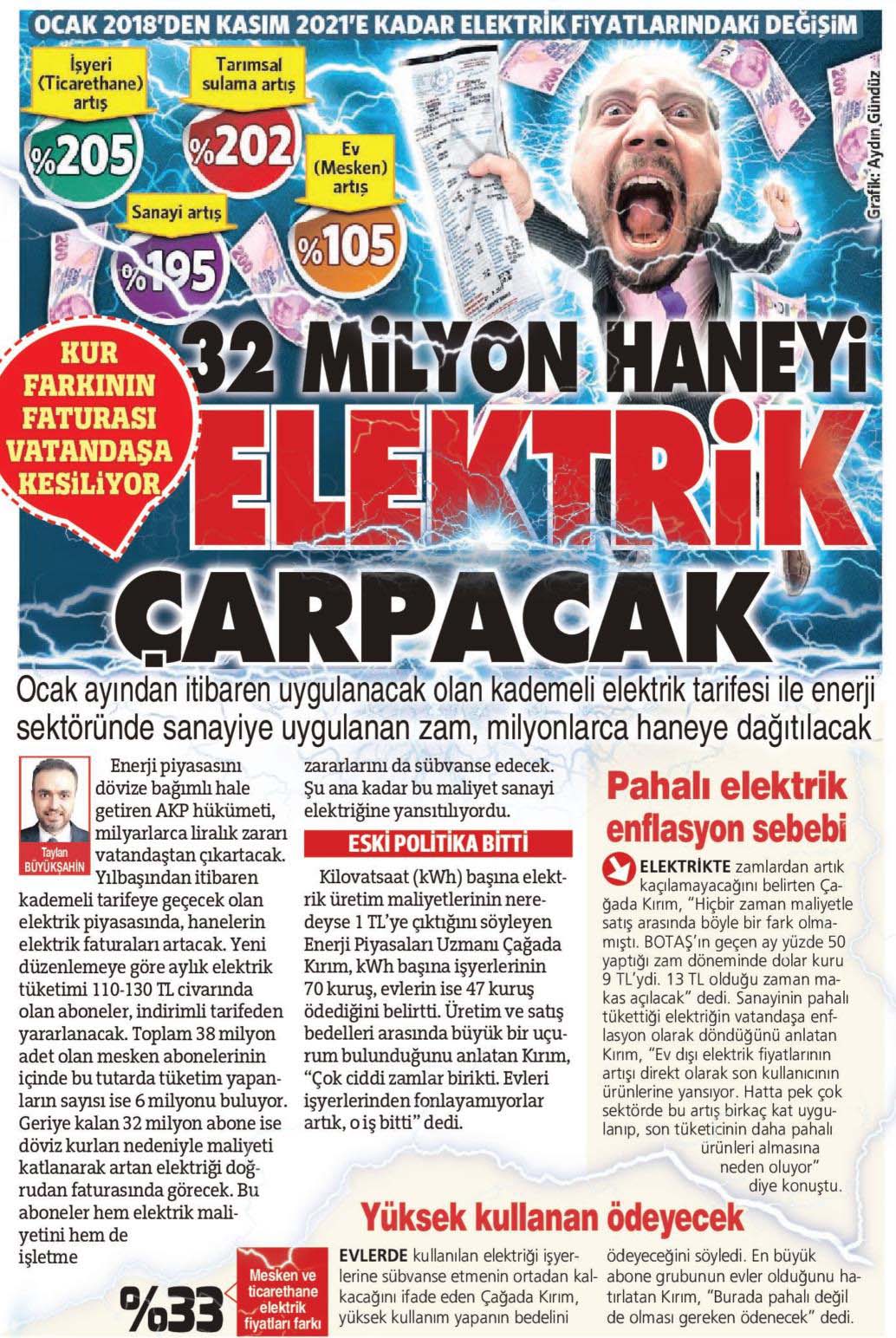 32 milyon haneyi elektrik carpacak encazip