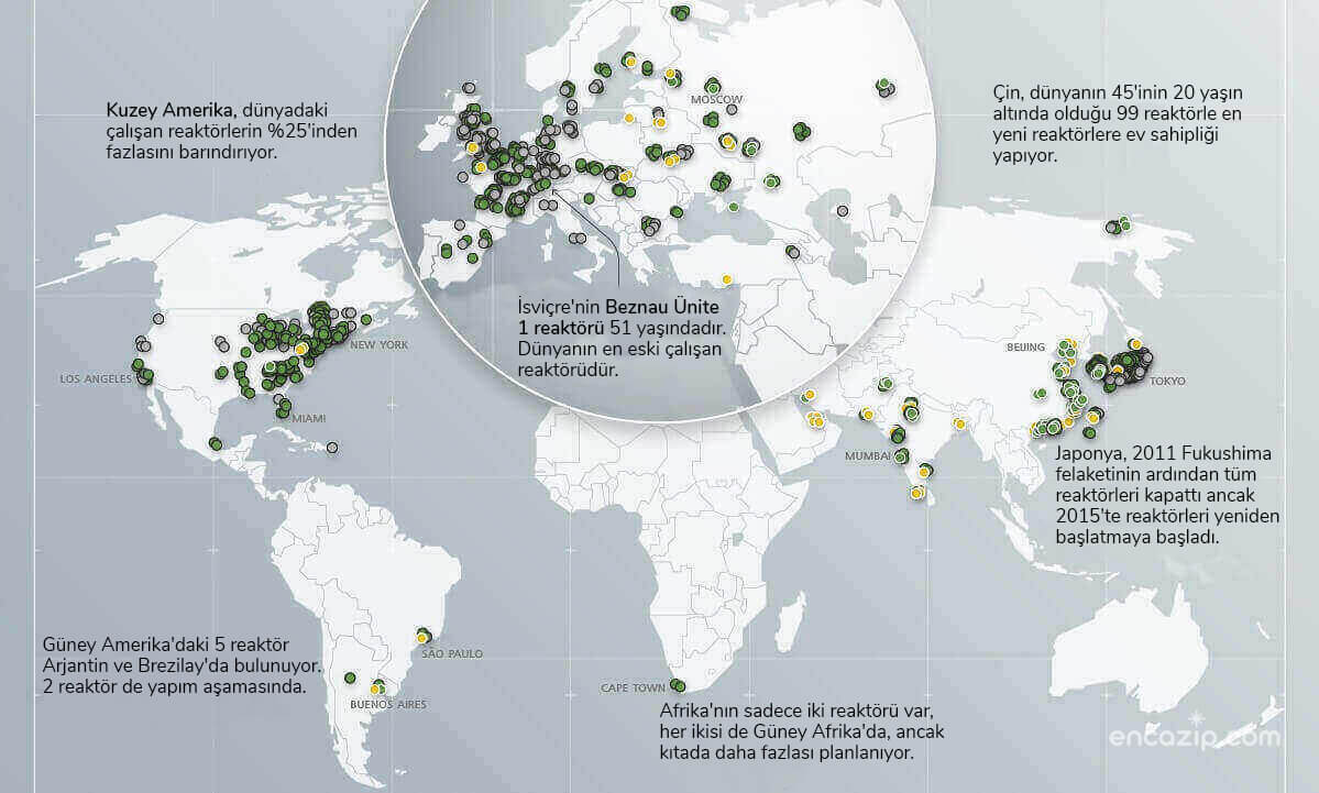 Dünya Nükleer Santral Haritası